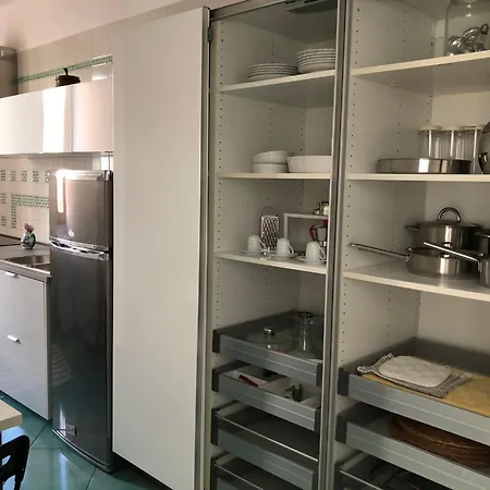 Mare In Centro Apartmán